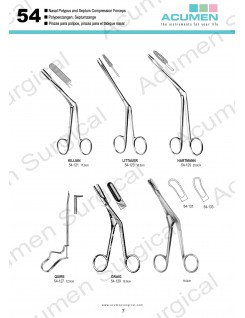 Nasal Polypus and Septum Compression Forceps