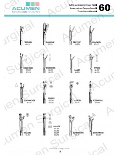 Cutting and Grasping Forceps Tips