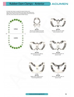 Rubber Dam Clamps Anterior 19