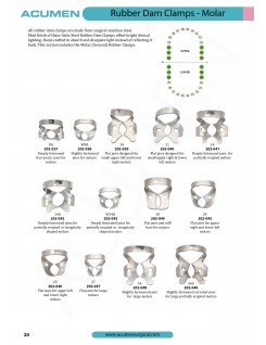 Rubber Dam Clamps Molar 20