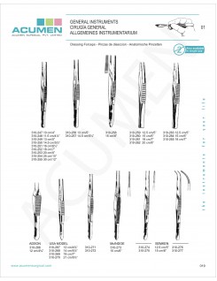 Dressing Forceps 19