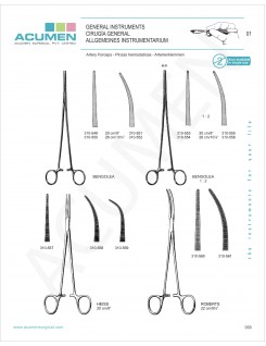 Artery Forceps 33