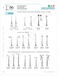 Ophthalmic Retractors 174