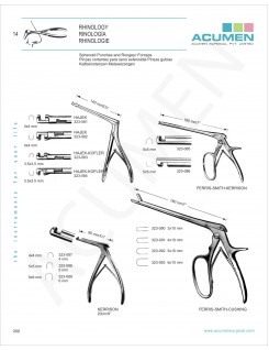 Sphenoid Punches & Rongeur  Forceps 200