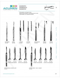 Rhinoplastic and Nasal Knives 201