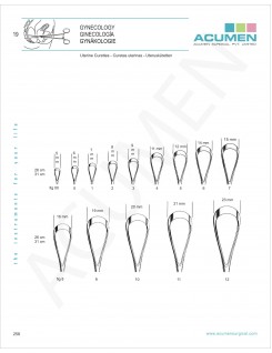 Uterine Curettes 258